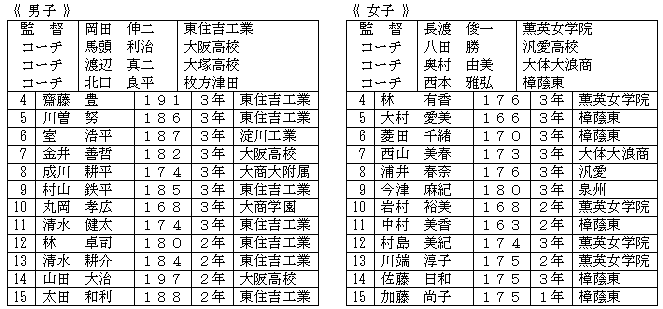 ̈̏NjqENq̃X^bt