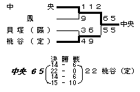 PRNx莞EʐMoXPbgE{[q